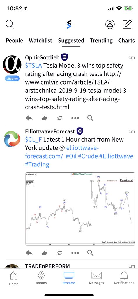 pgnx message board stocktwits.